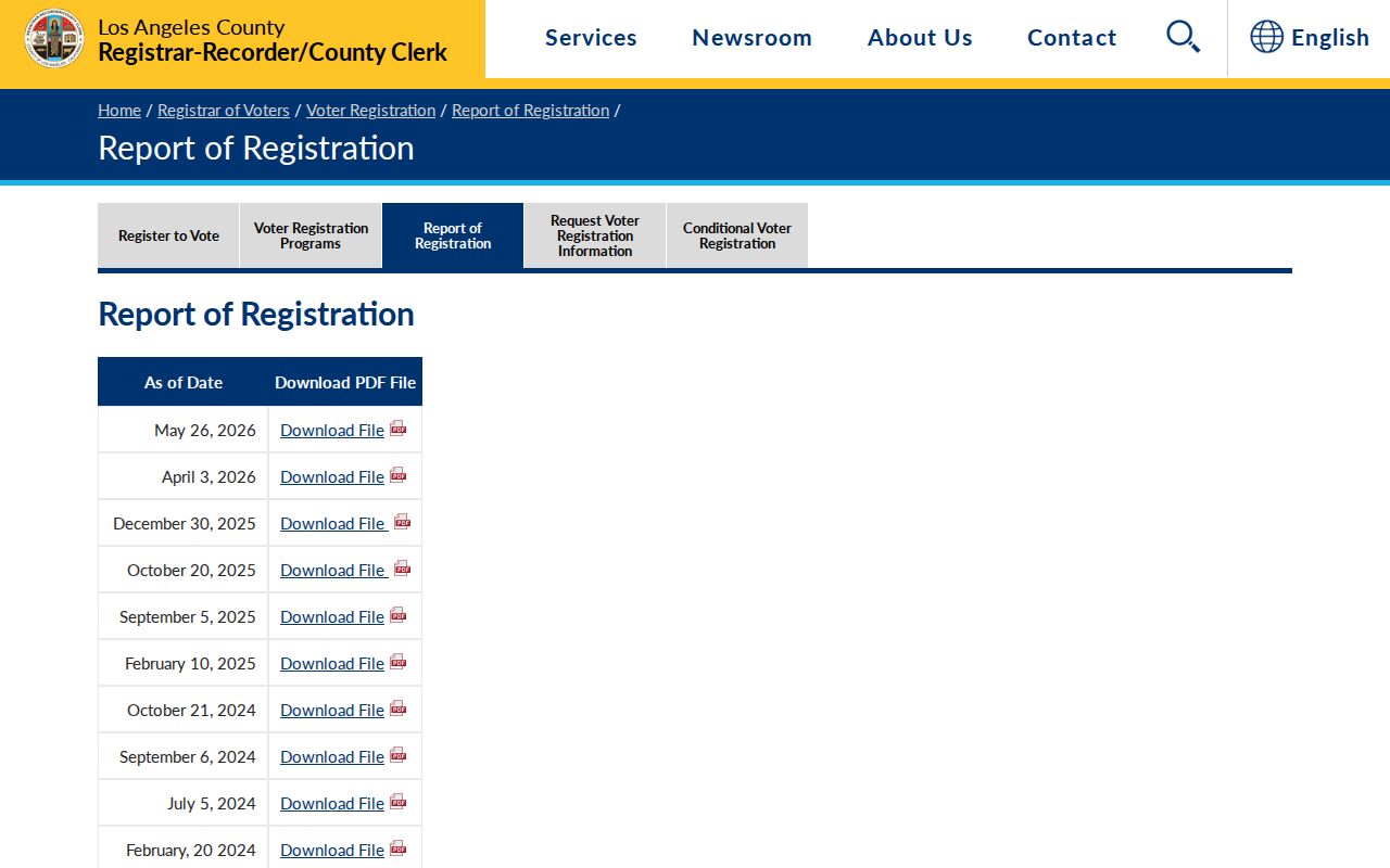 El Monte neighbors research using the Los Angeles County voter registration information page